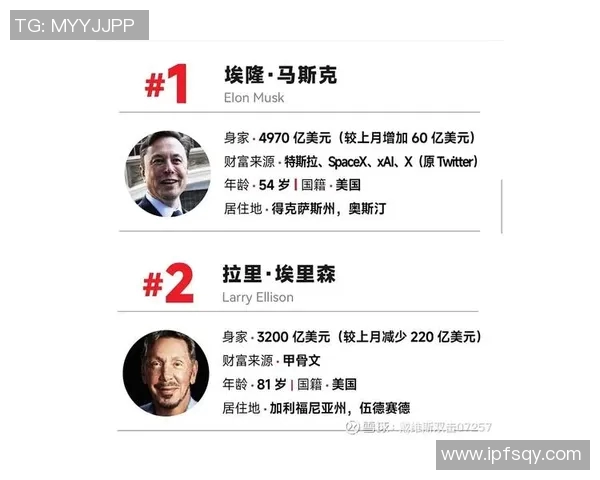 全球体育明星财富排行榜揭示运动员背后的商业帝国与成功秘诀