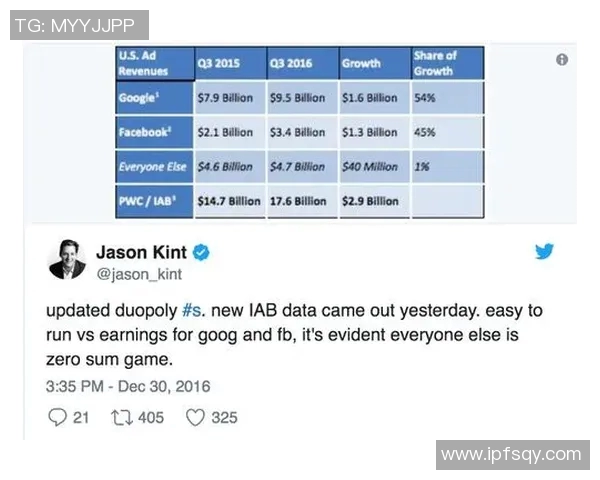 全球体育明星Instagram粉丝数排行榜揭晓谁是社交媒体之王